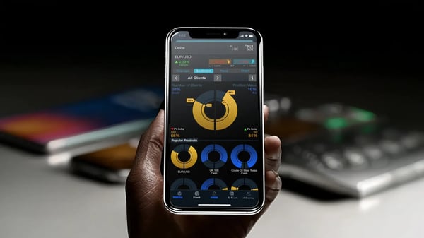 23% increase in post-click conversions with topical display messaging