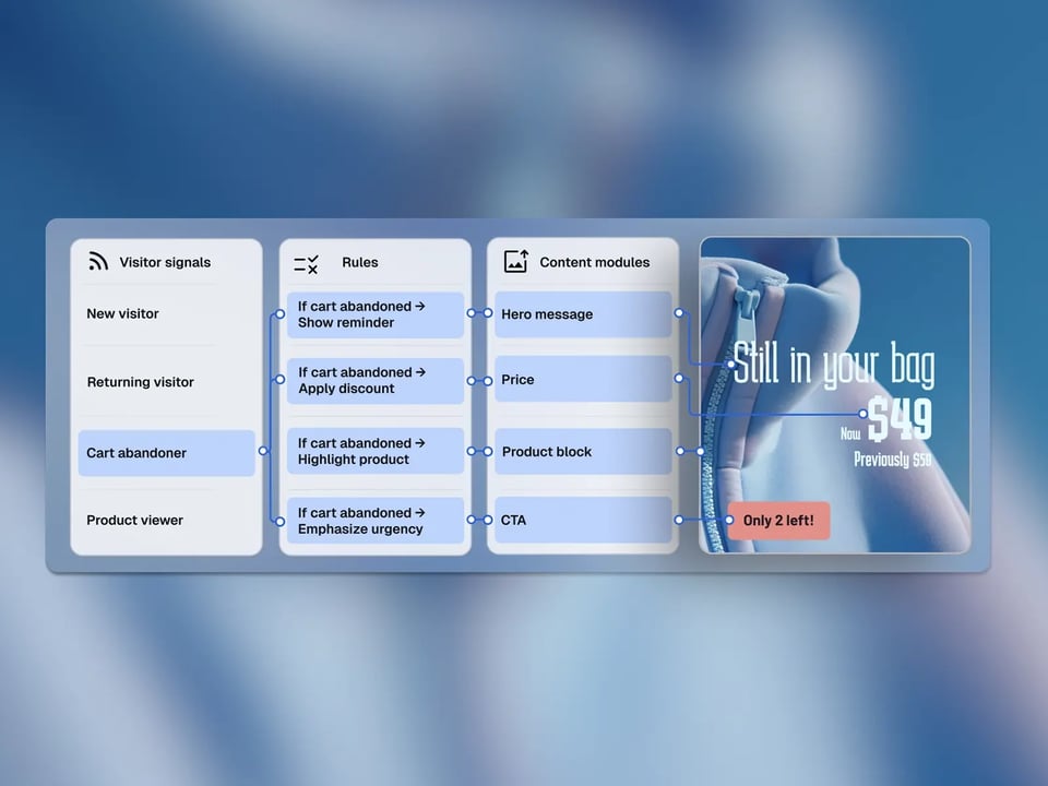 Channel_Onsite_Feed_Mobile