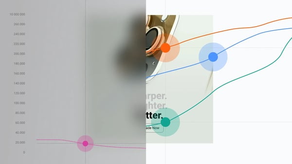 Why Your Data Isn’t Improving Your Creative (And How to Fix It)