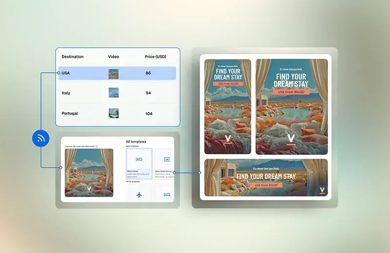 Bannerflow dynamic ads with feeds showcase