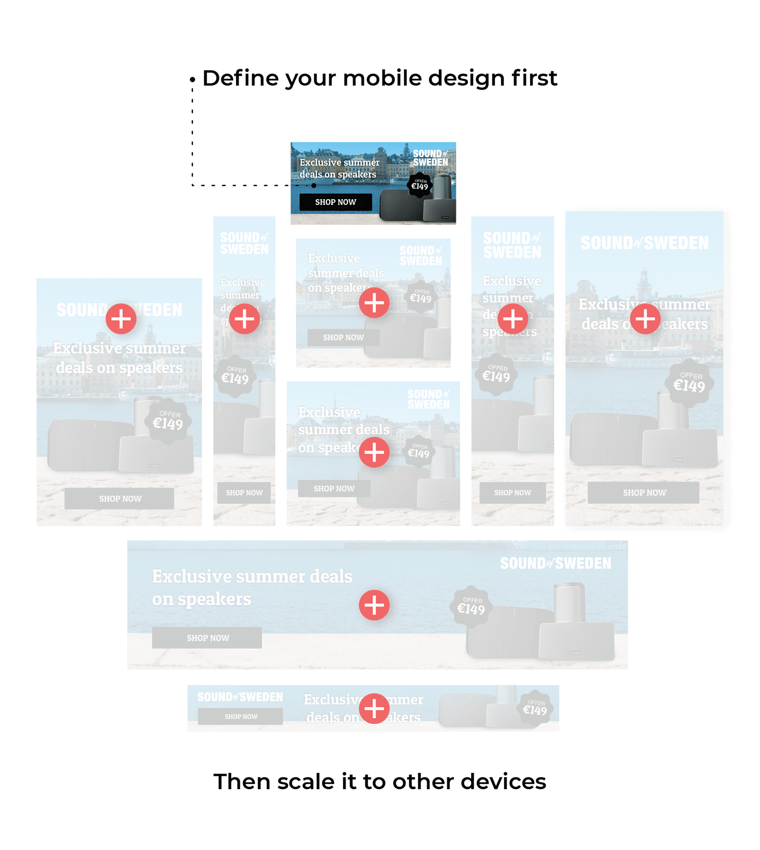 The Ultimate Guide To Mobile Banner Ads 2022