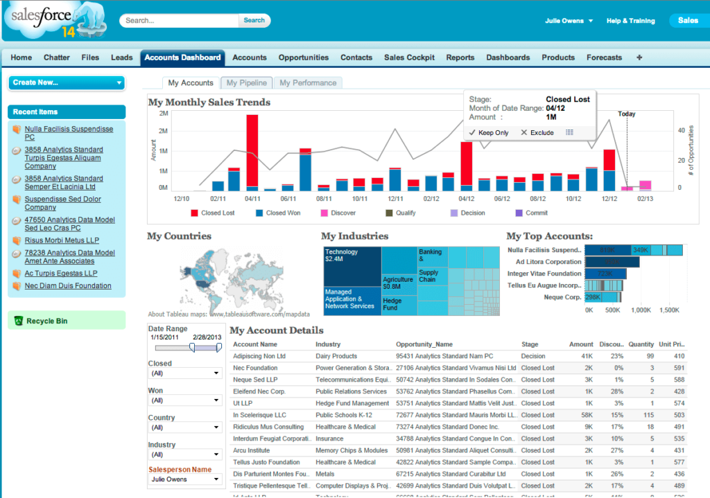 salesforce interface agency tools bannerflow