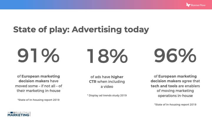 Display advertising march webinar