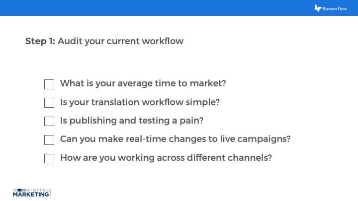 Audit your current workflow