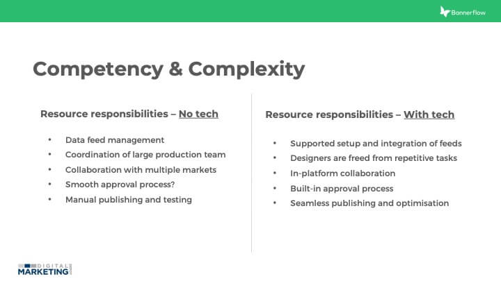 Competency and complexity 