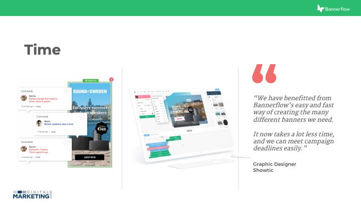 Time to make display ads Slide28
