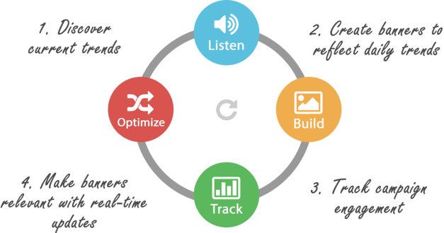 teaser-agile-marketing.png