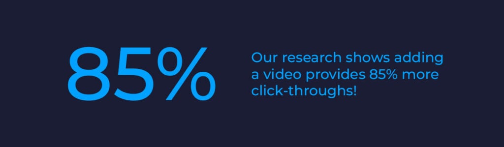 Stat for video in retail display ads trends