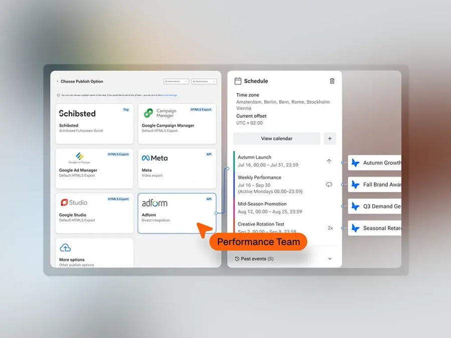 Solution_Performance teams_Publishing_1000x750