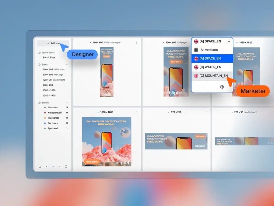 Creative scaling for telecom ad campaigns | Bannerflow