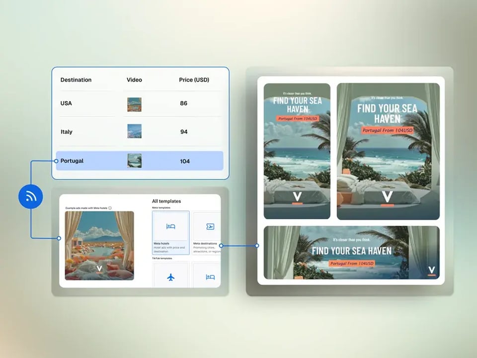 Solution_Travel_Feeds_MOBILE_1000x750
