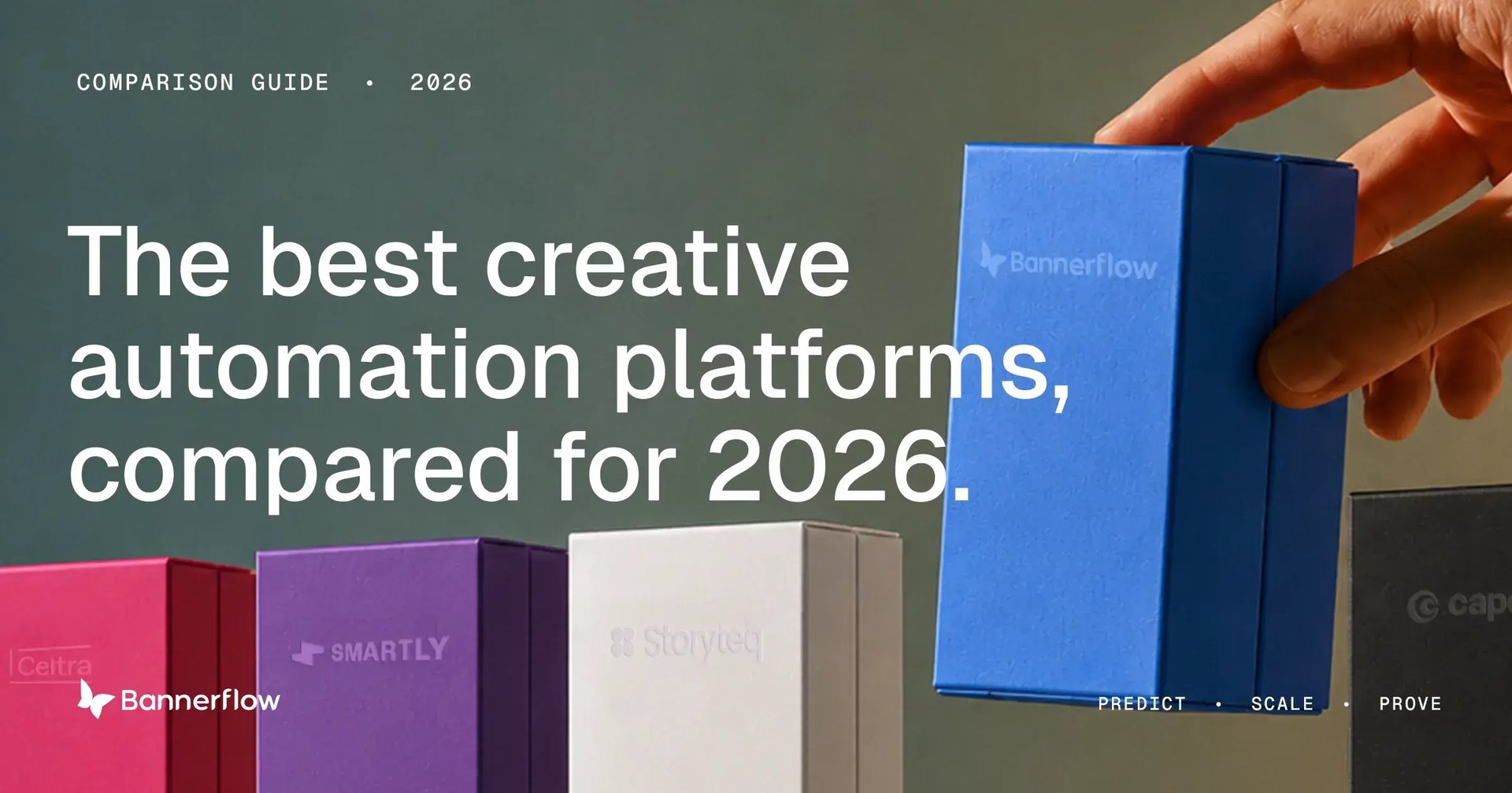 Comparison of the best creative automation platforms in 2026