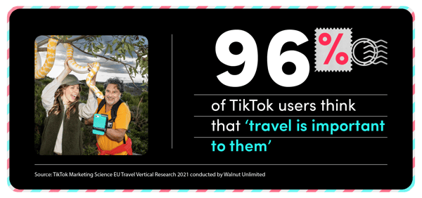 The Latest Updates on Social Media Platforms - Edition Five