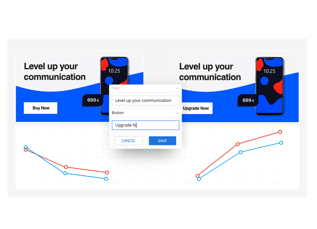 Optimise your Adform display ads