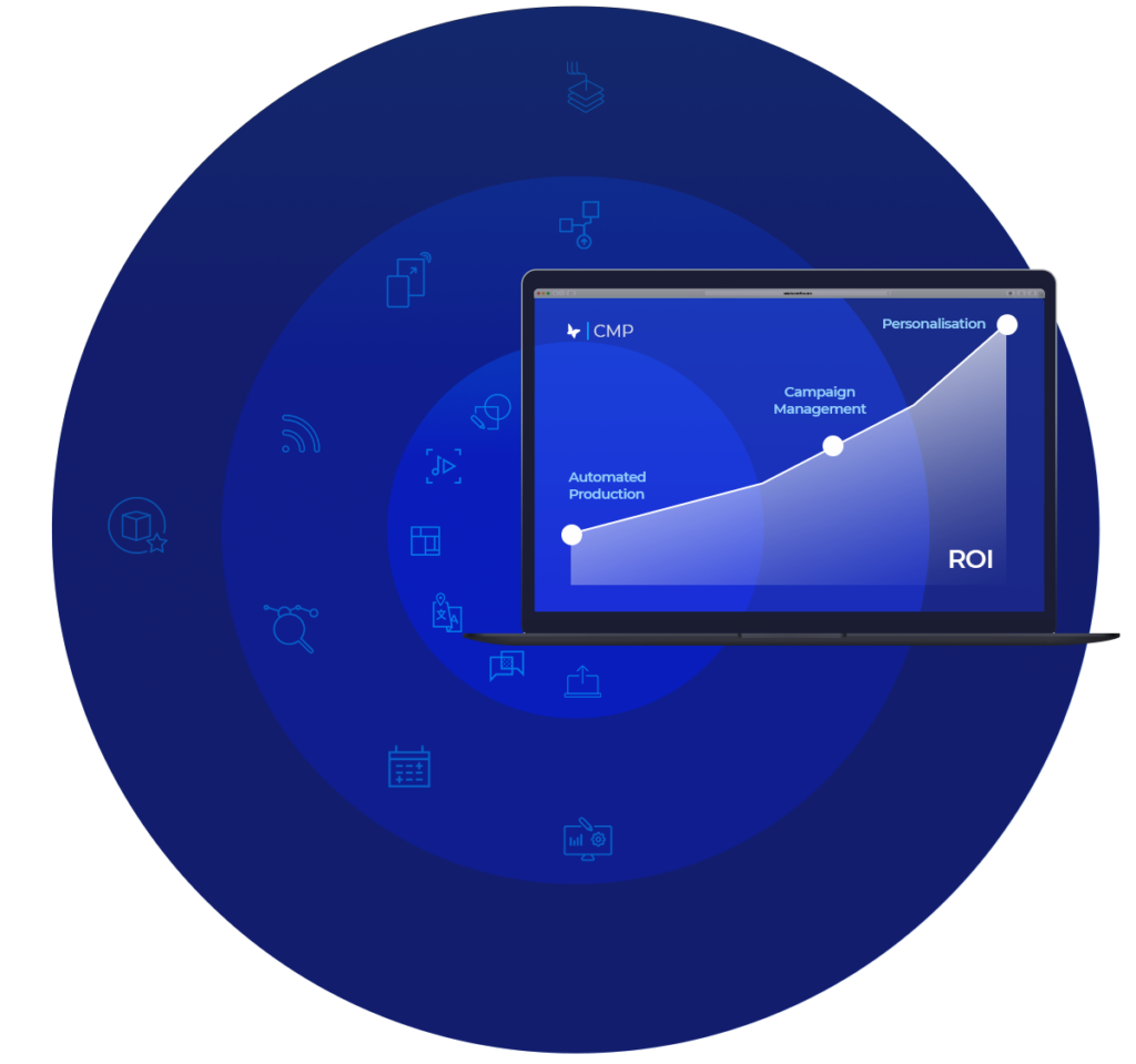 Complete Digital Transformation with the Bannerflow platform