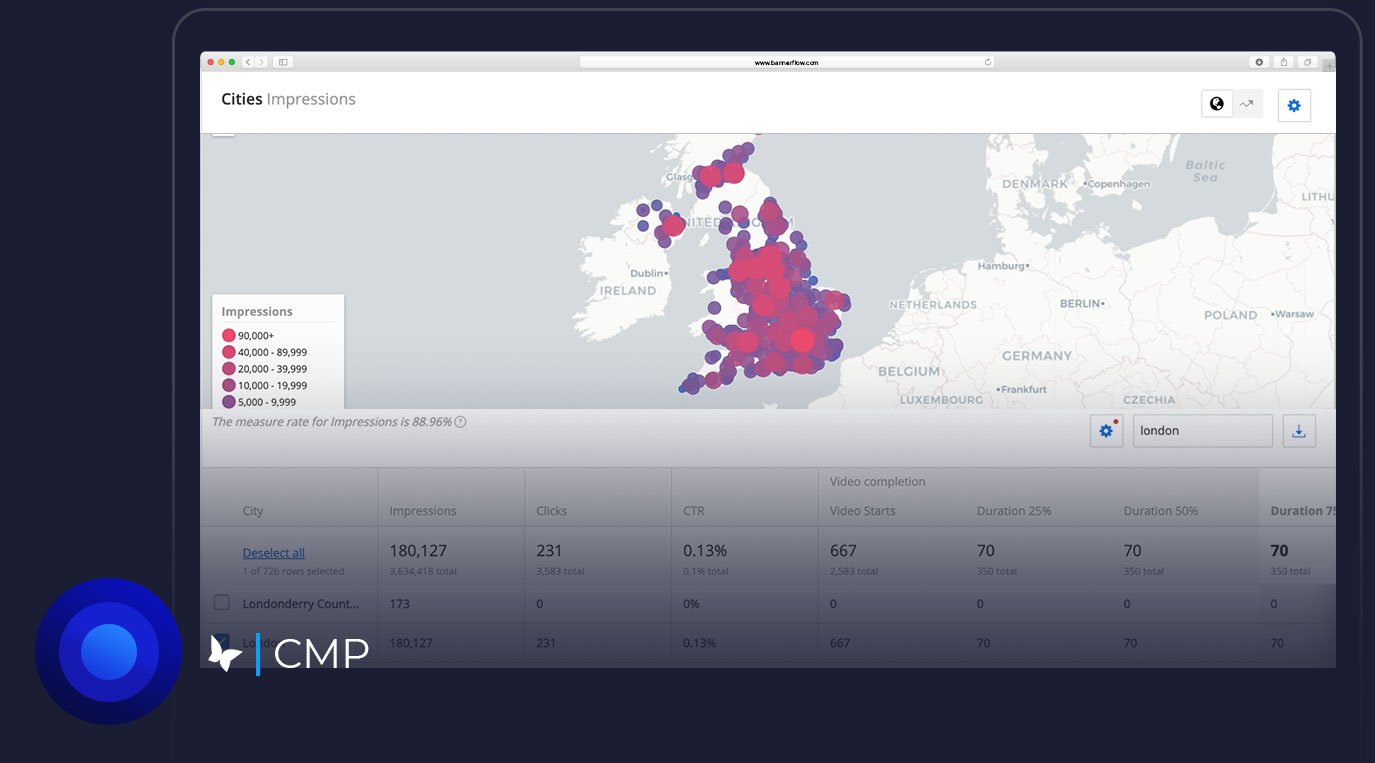 How do creative management platforms simplify the optimisation of live campaigns?