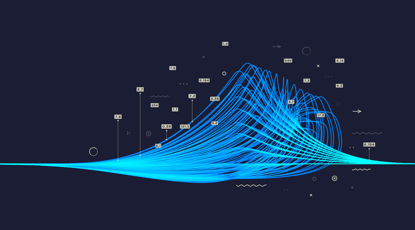 How do you buy programmatically?